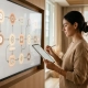 Exploring Marketing Automation