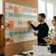 Why is a content strategy important?
